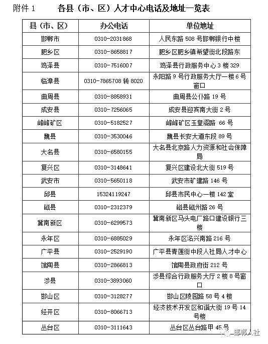 邯郸人社