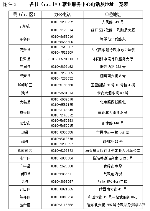 邯郸人社