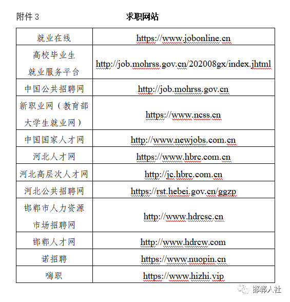 邯郸人社