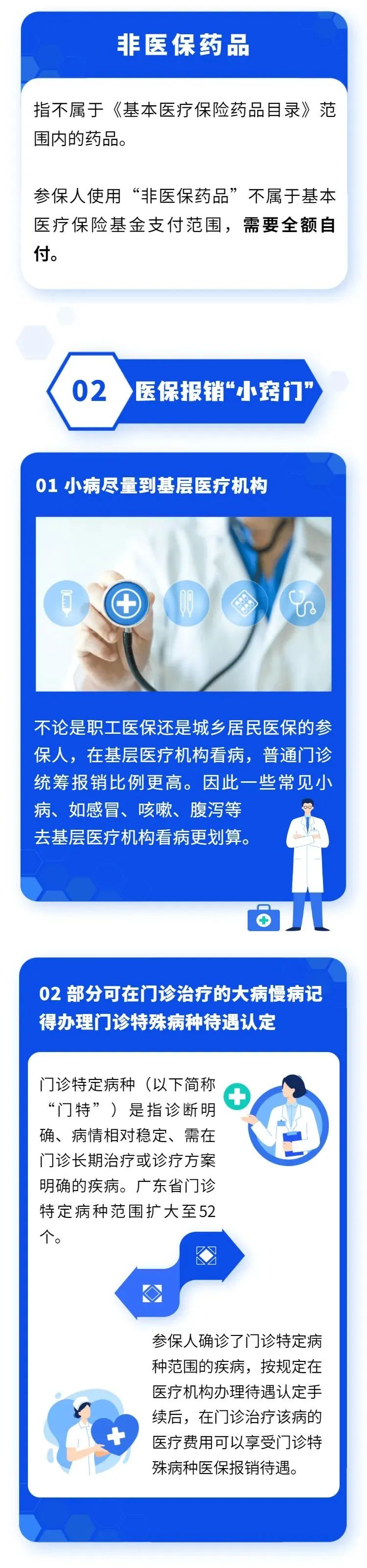 邯郸医保