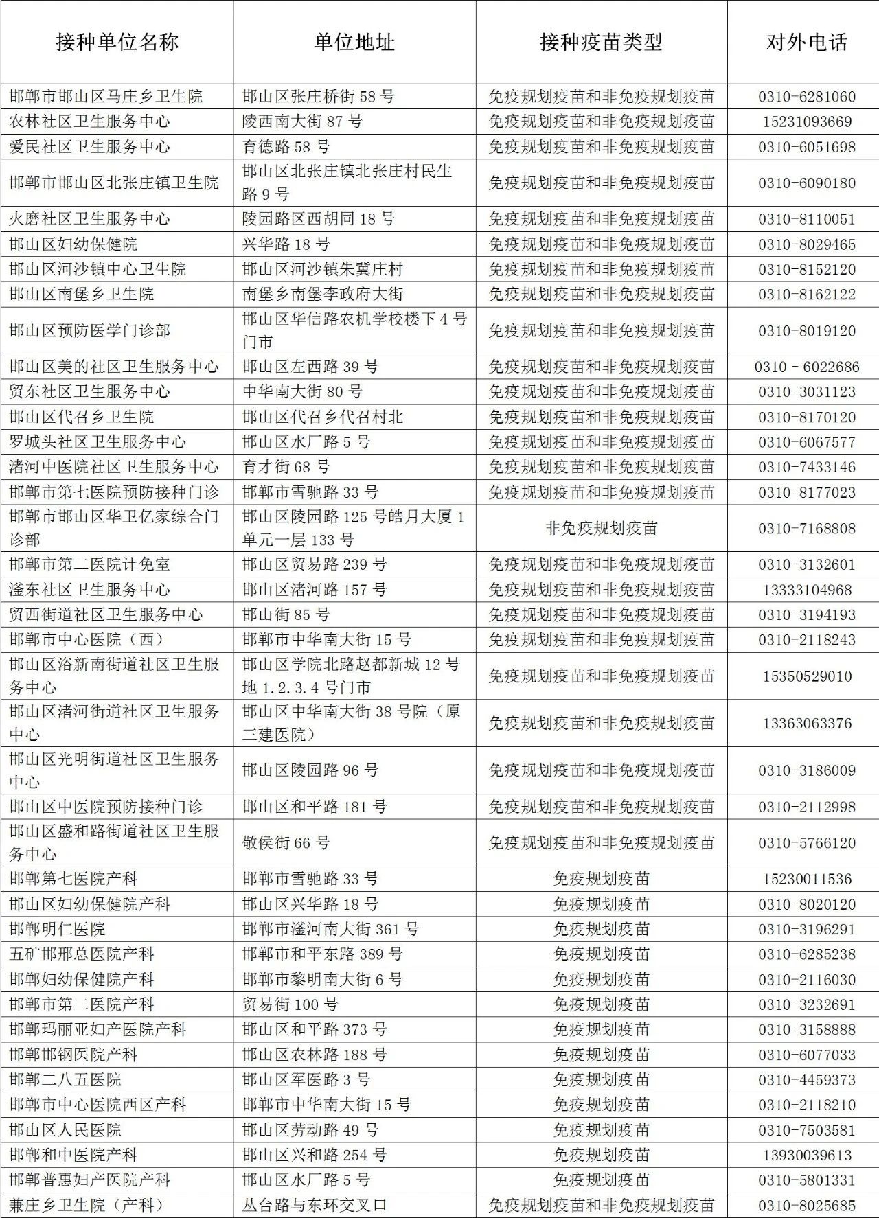 邯郸