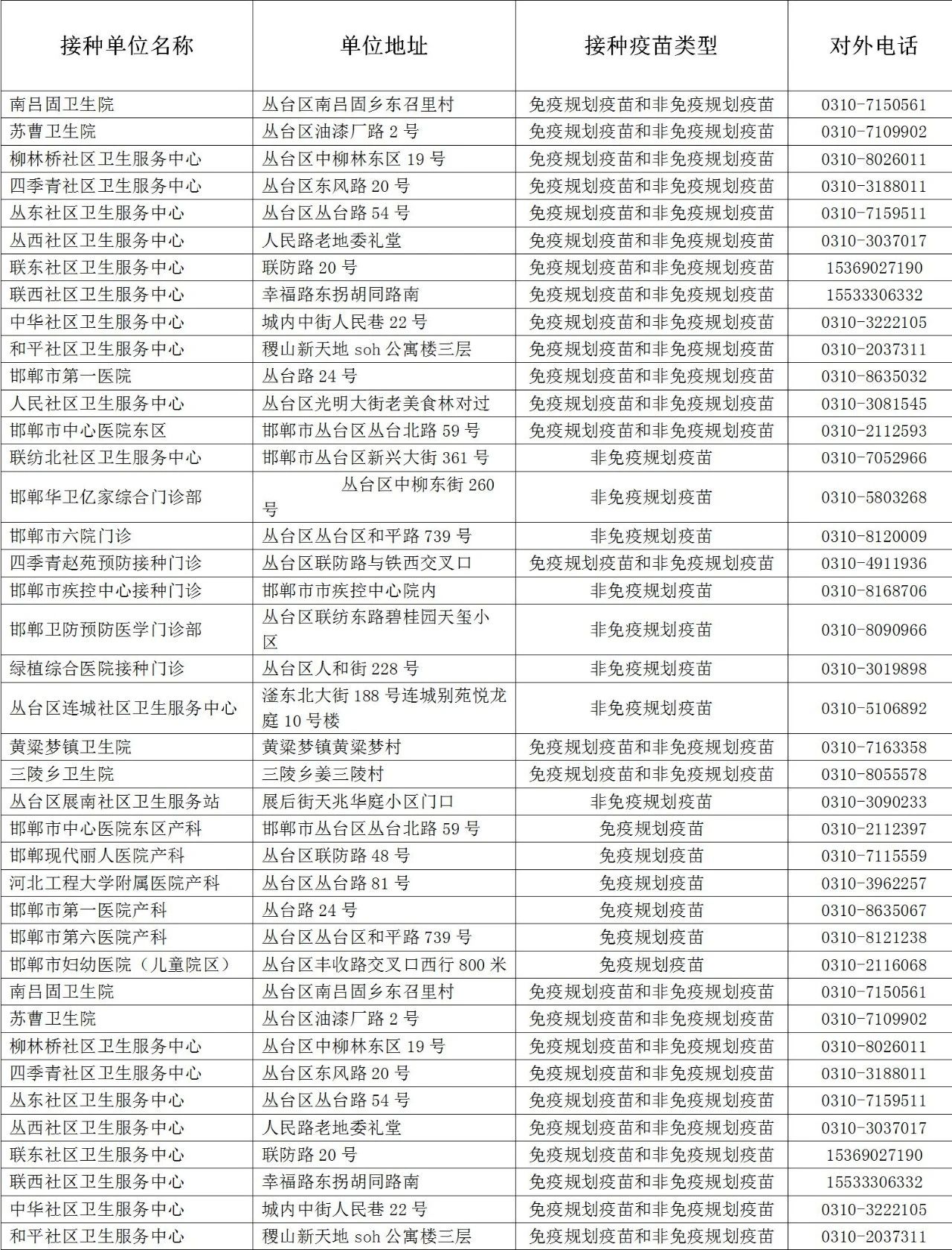 邯郸