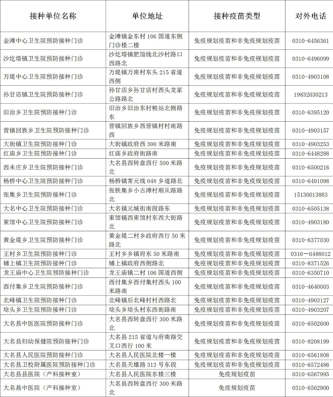 邯郸