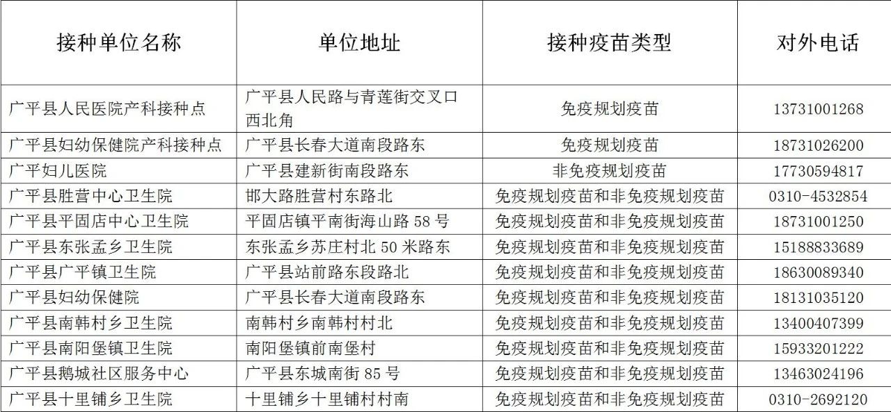 邯郸