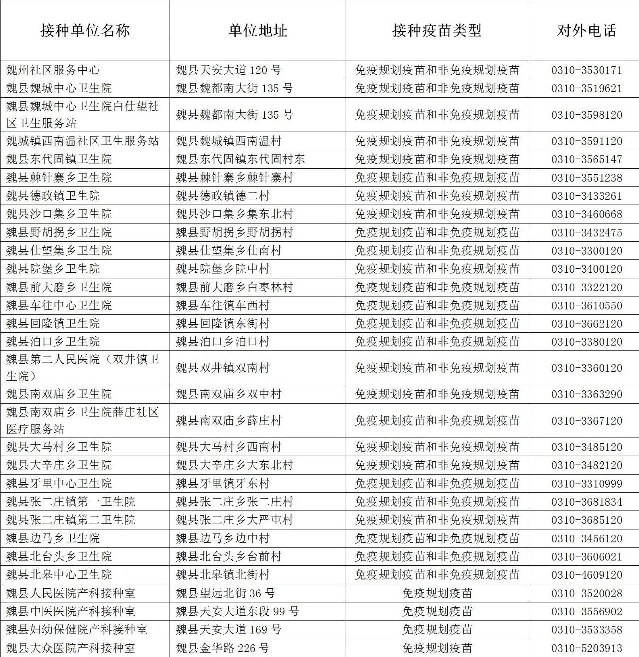 邯郸