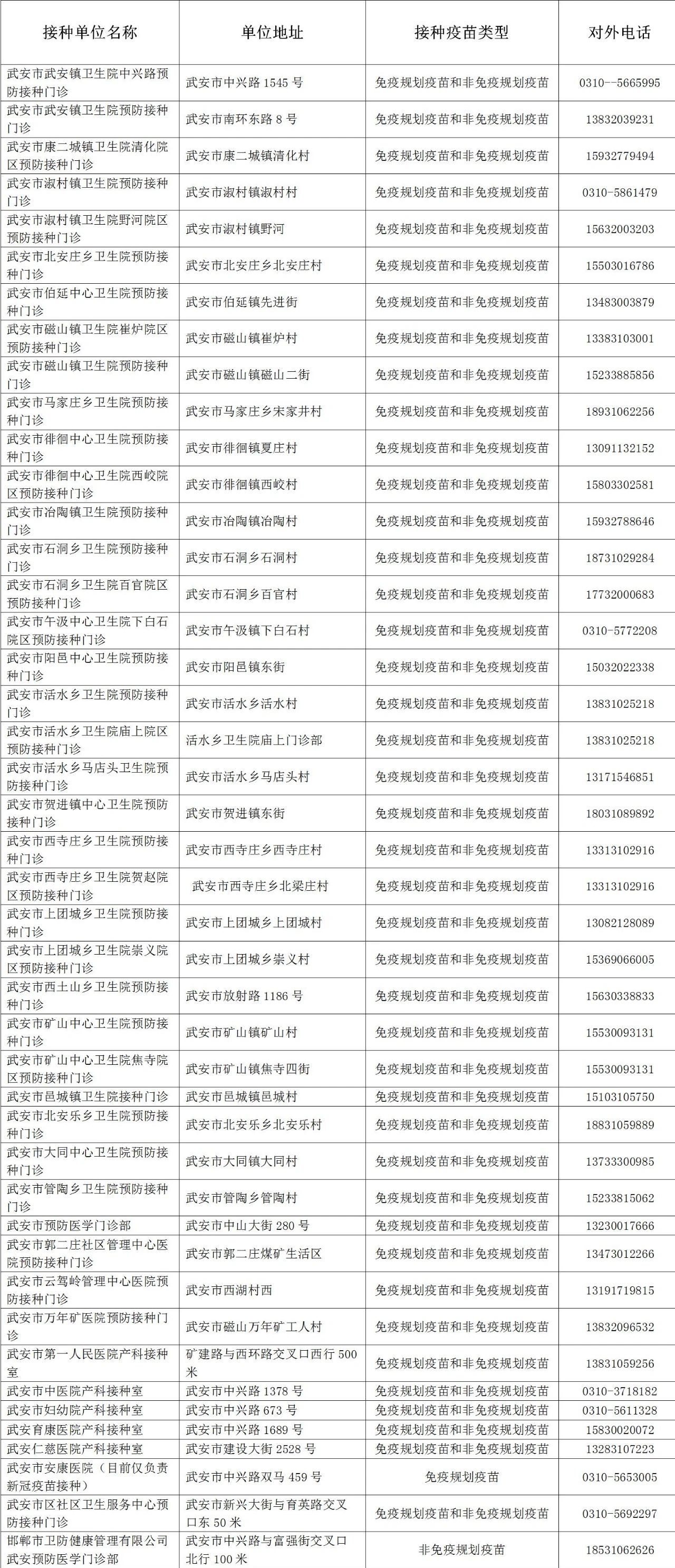 邯郸