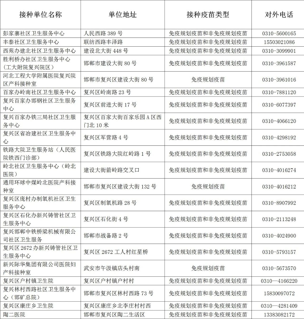 邯郸