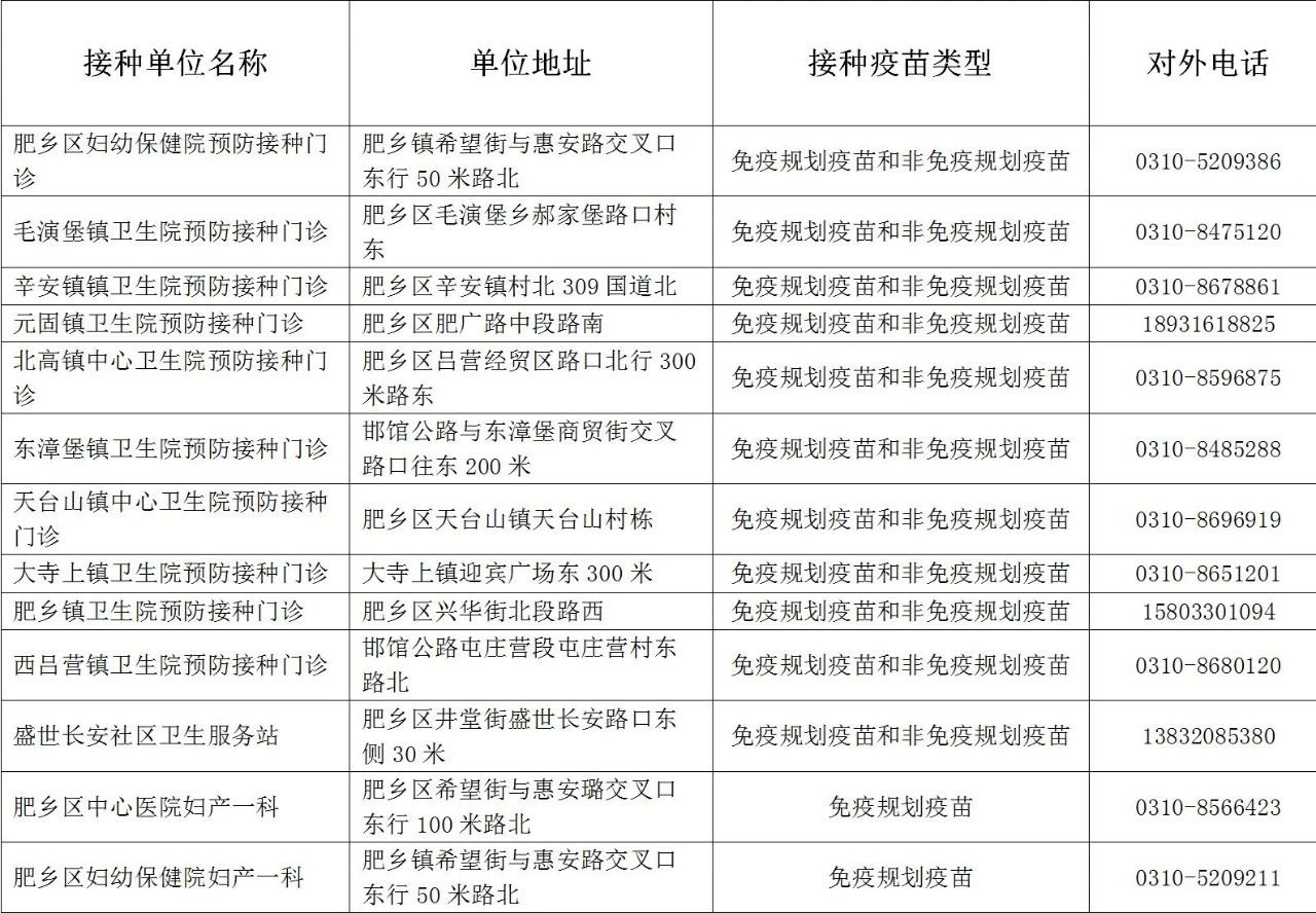 邯郸