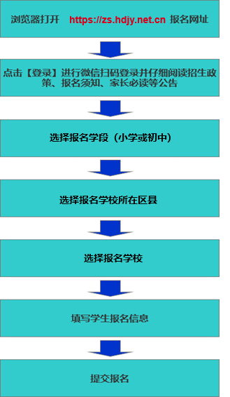 邯郸