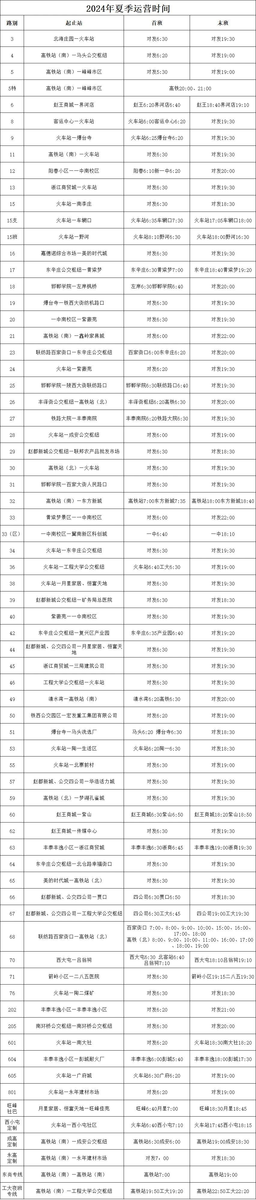 邯郸