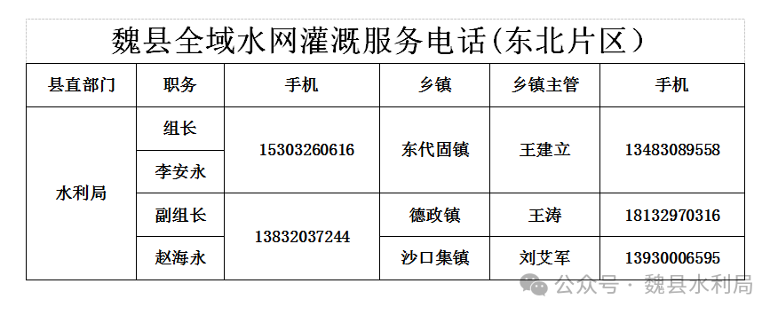 邯郸