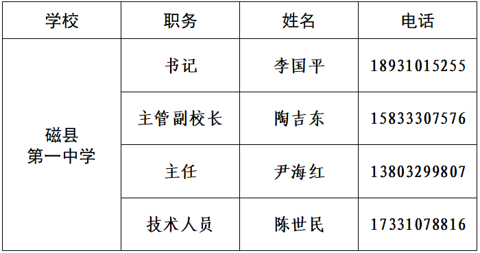 邯郸