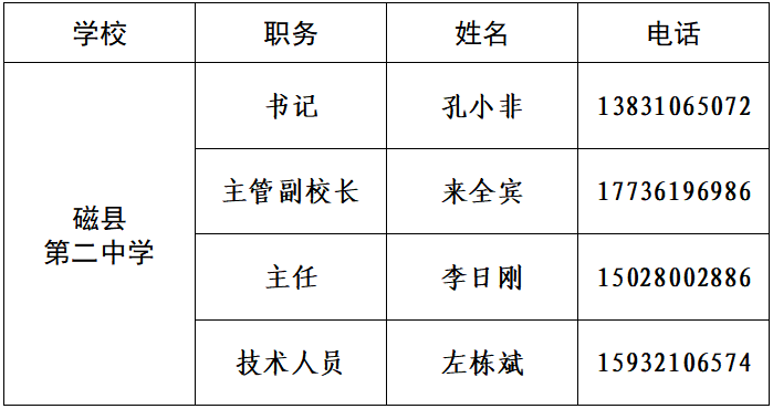 邯郸