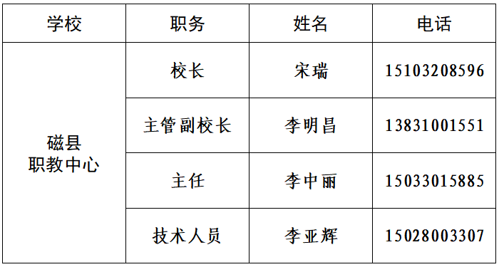 邯郸
