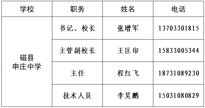 邯郸