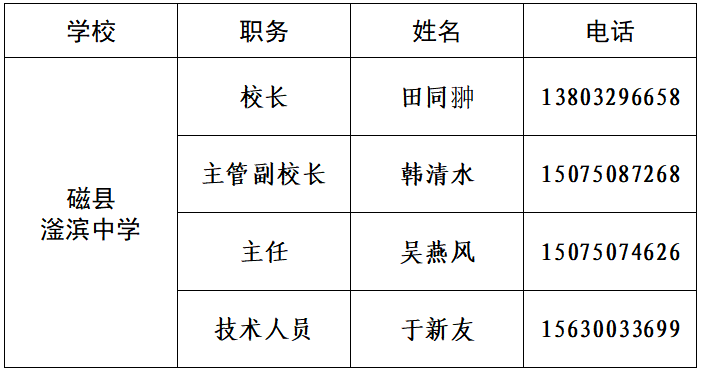 邯郸