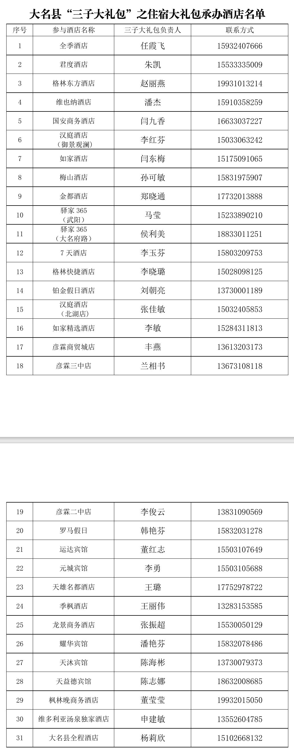 邯郸