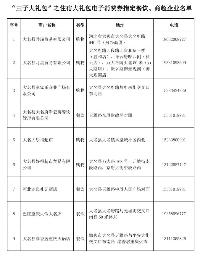 邯郸