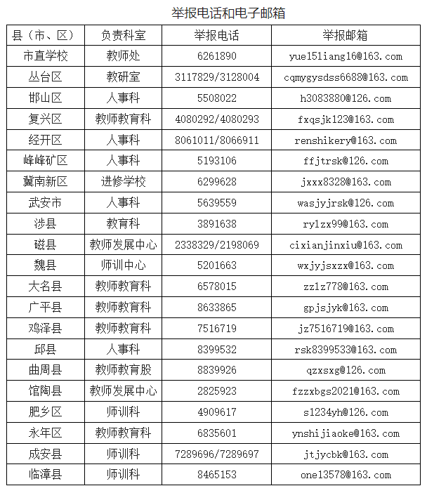 邯郸