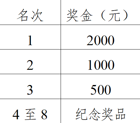 邯郸