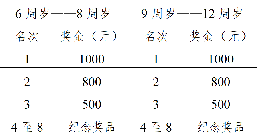 邯郸