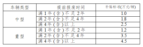 邯郸
