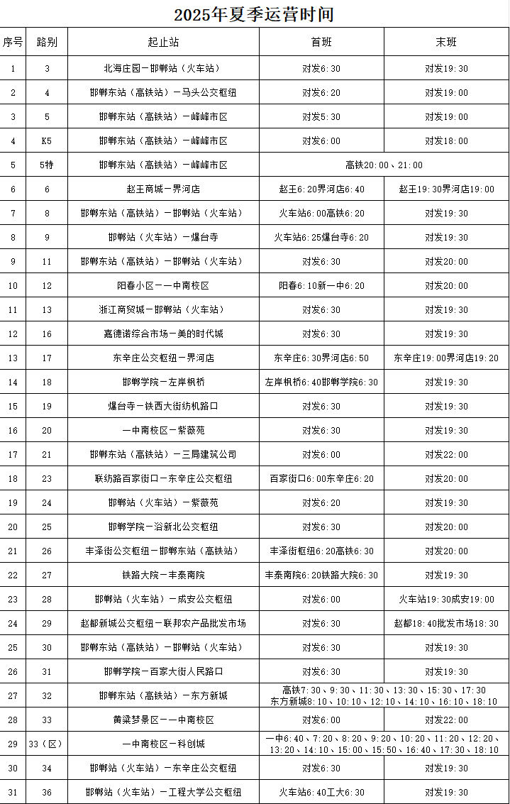 邯郸