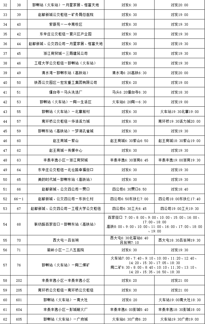 邯郸