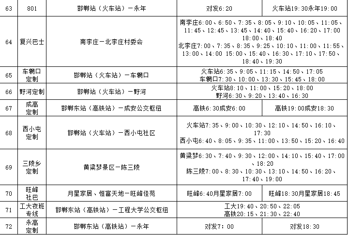 邯郸