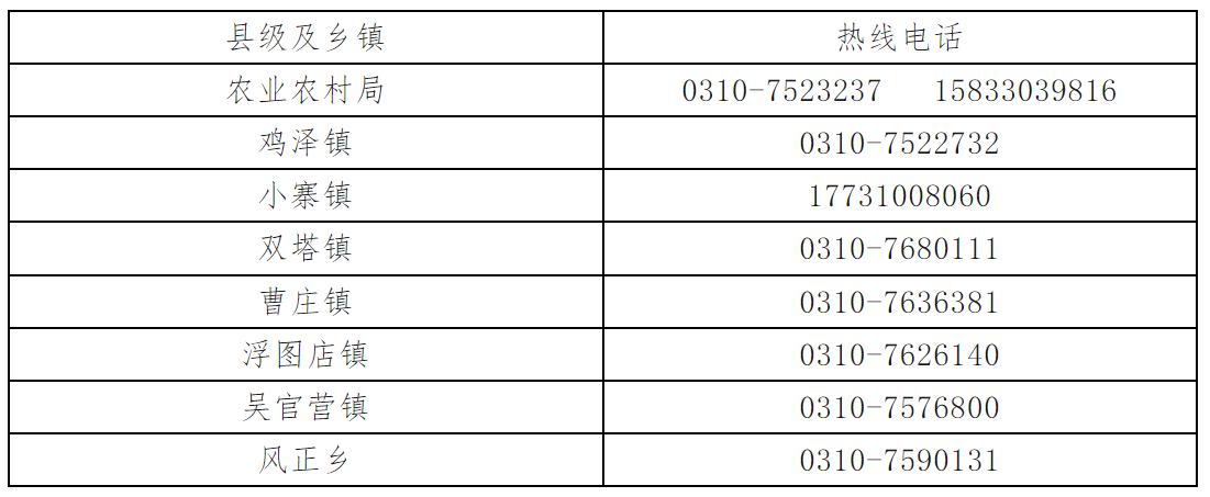 邯郸
