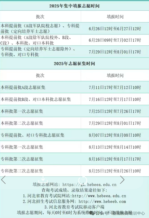 邯郸