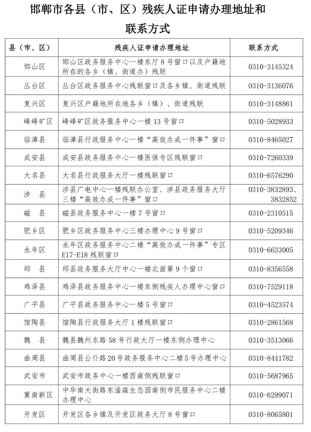 邯郸