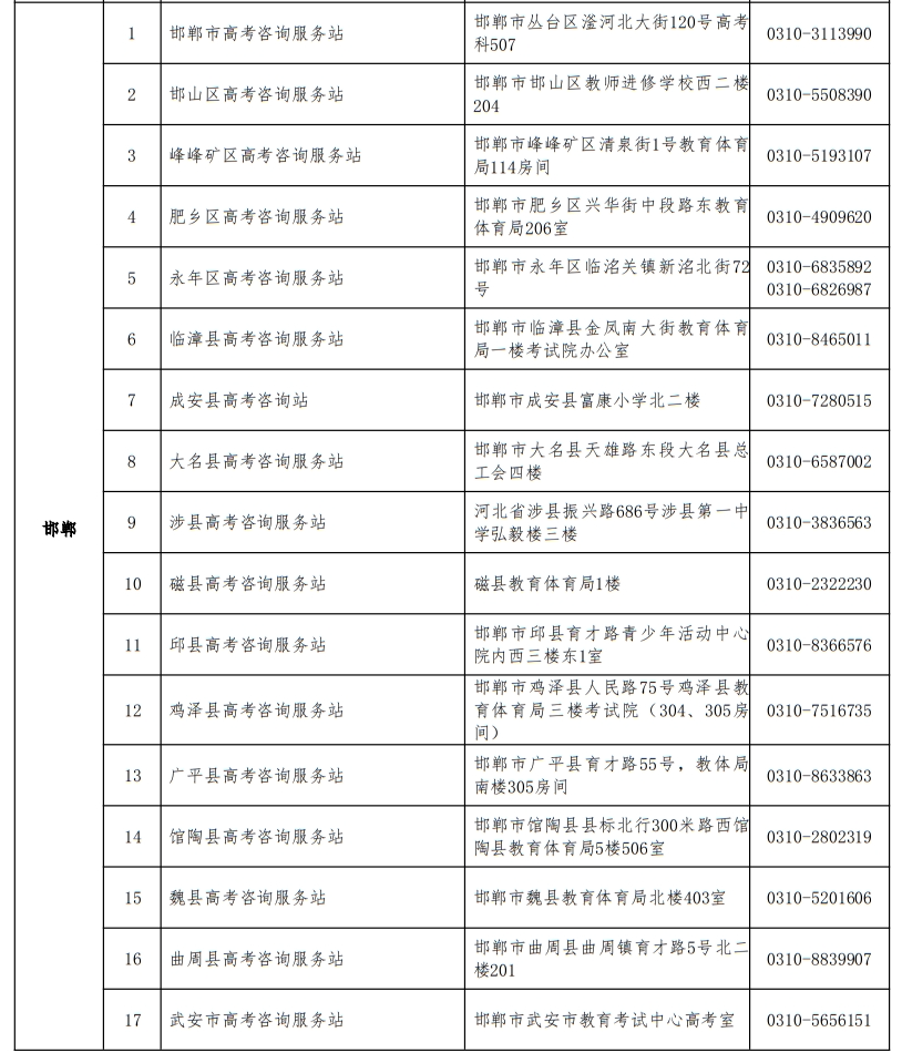 邯郸