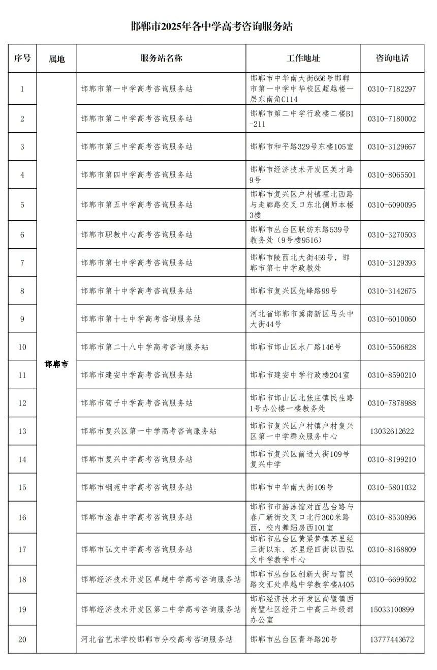 邯郸