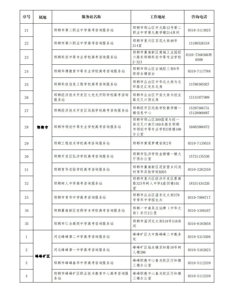 邯郸