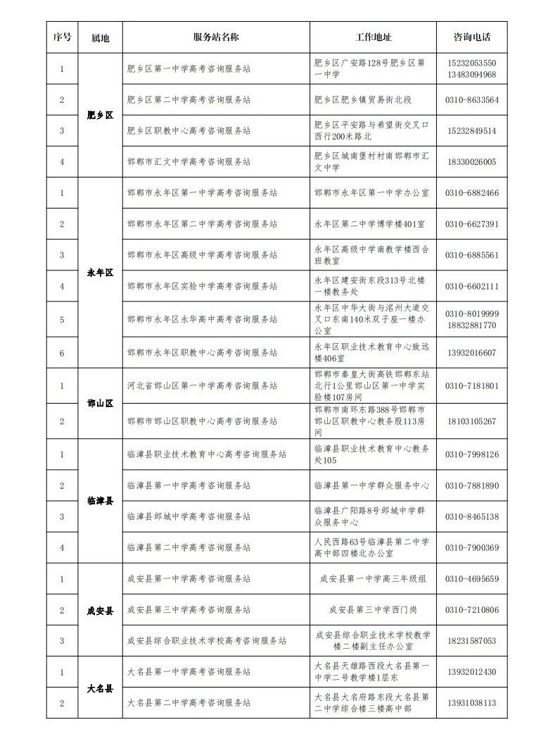 邯郸