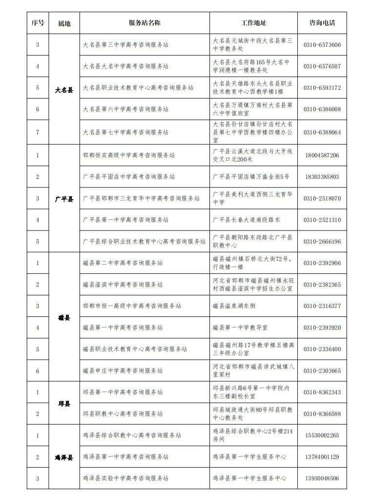 邯郸
