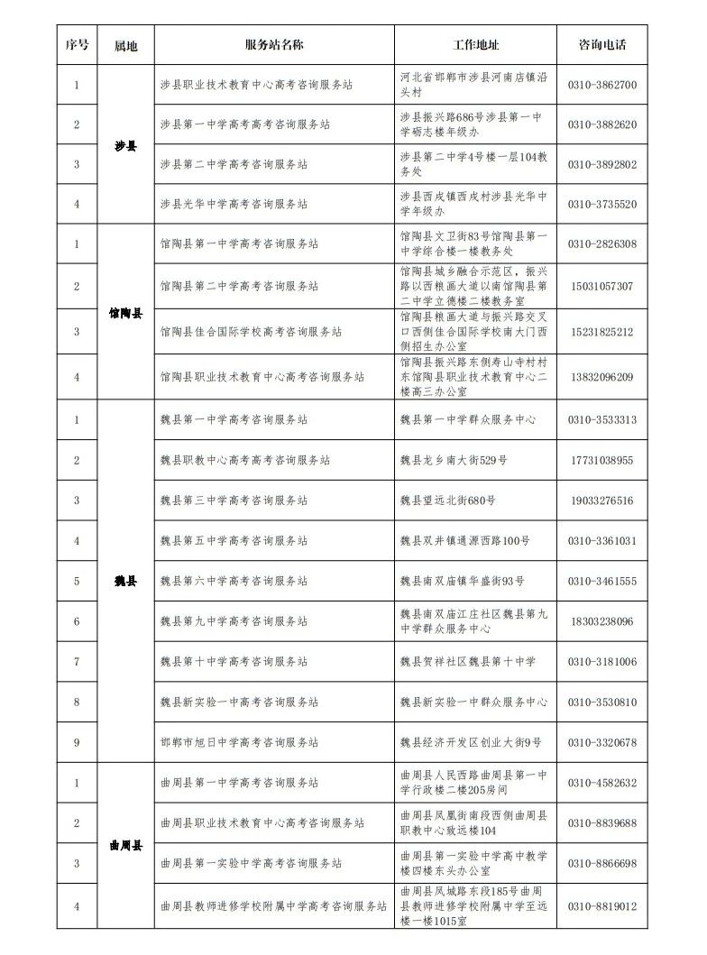邯郸