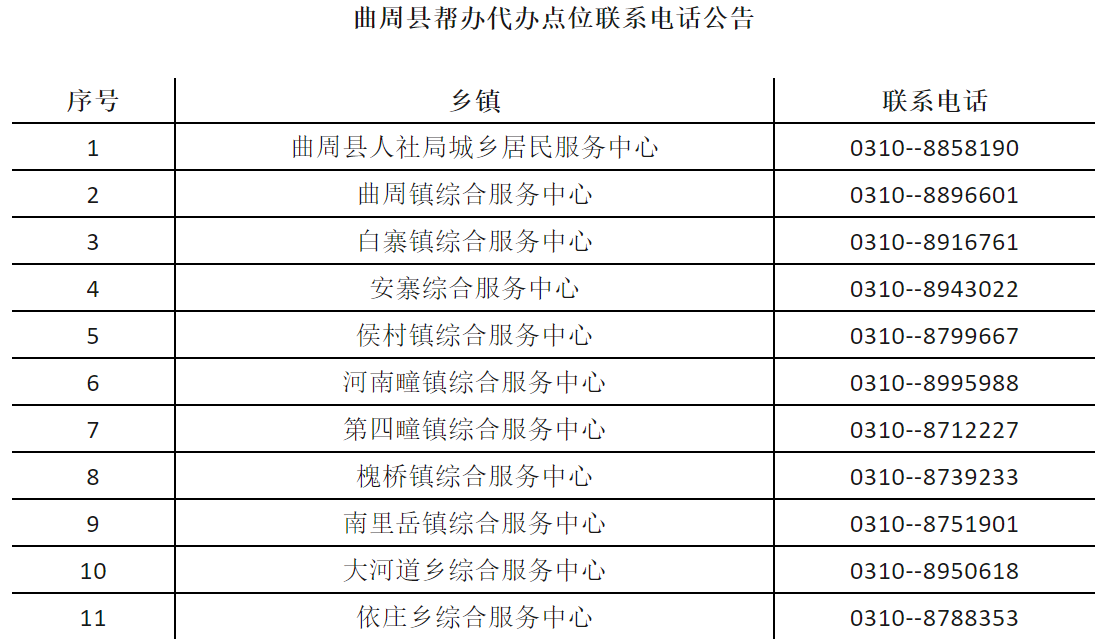 邯郸