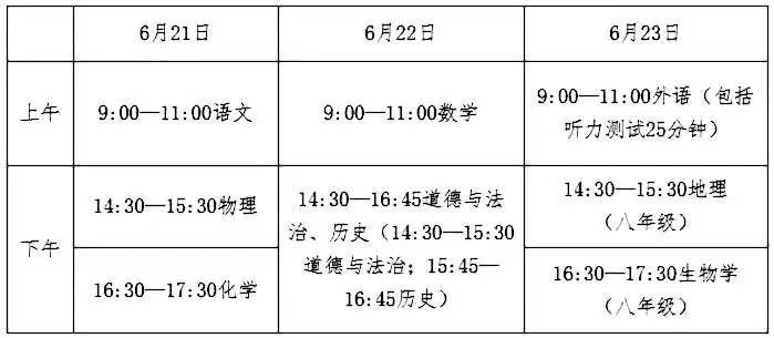 邯郸