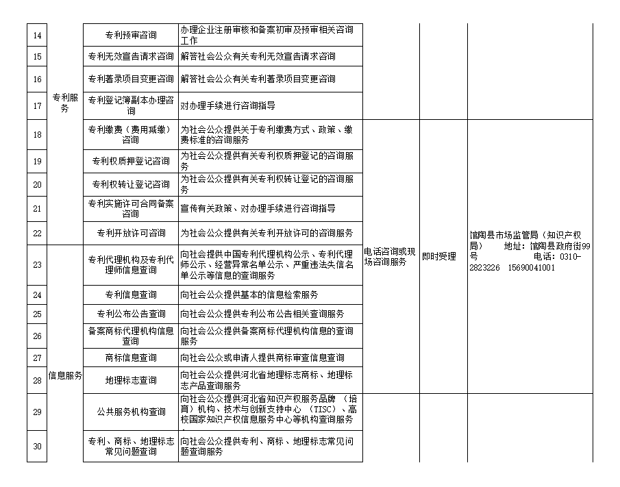 邯郸