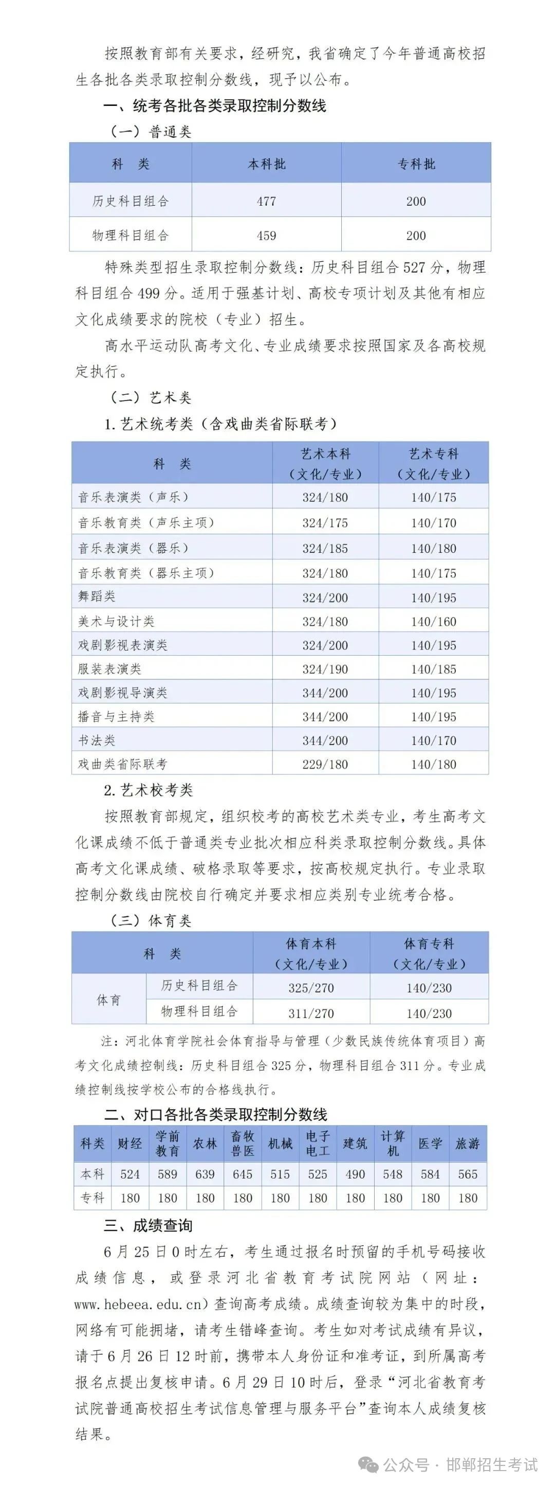 邯郸