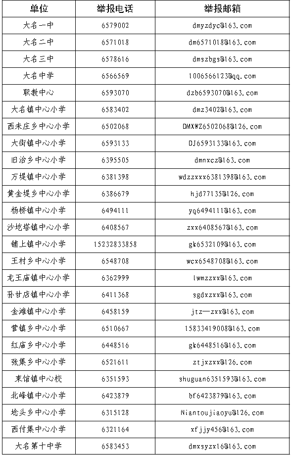 邯郸