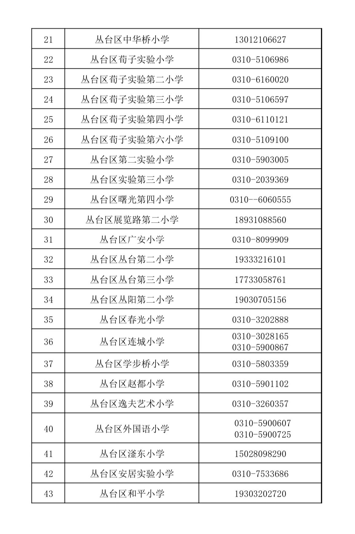 邯郸