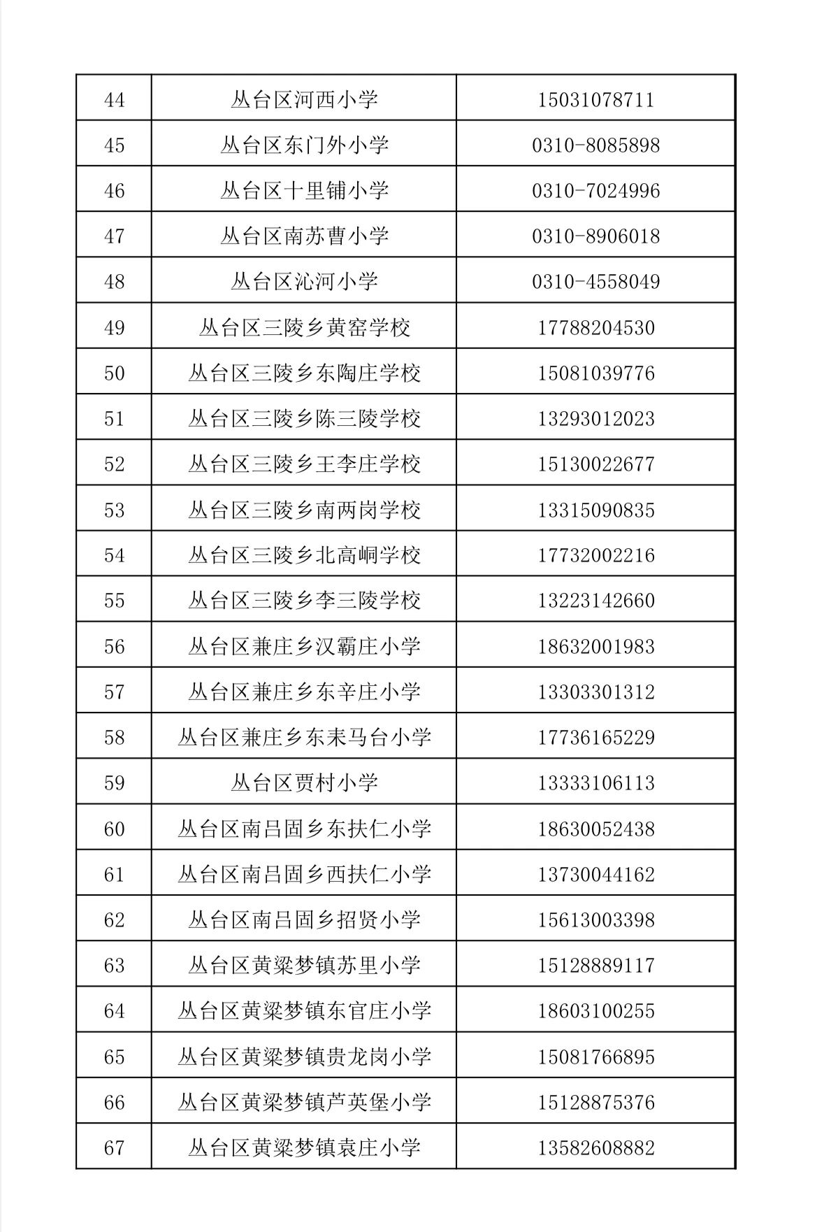 邯郸