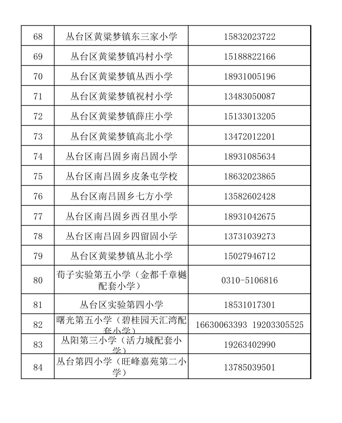 邯郸