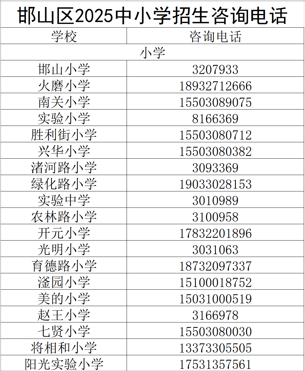 邯郸