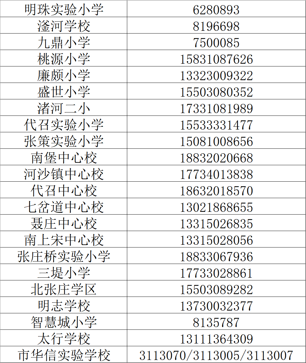 邯郸