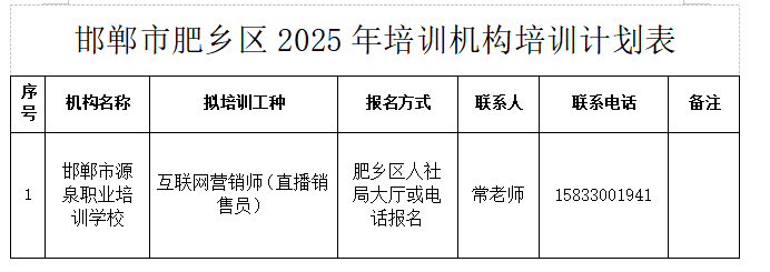 邯郸