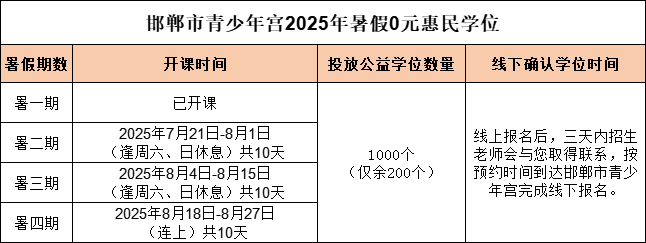 邯郸